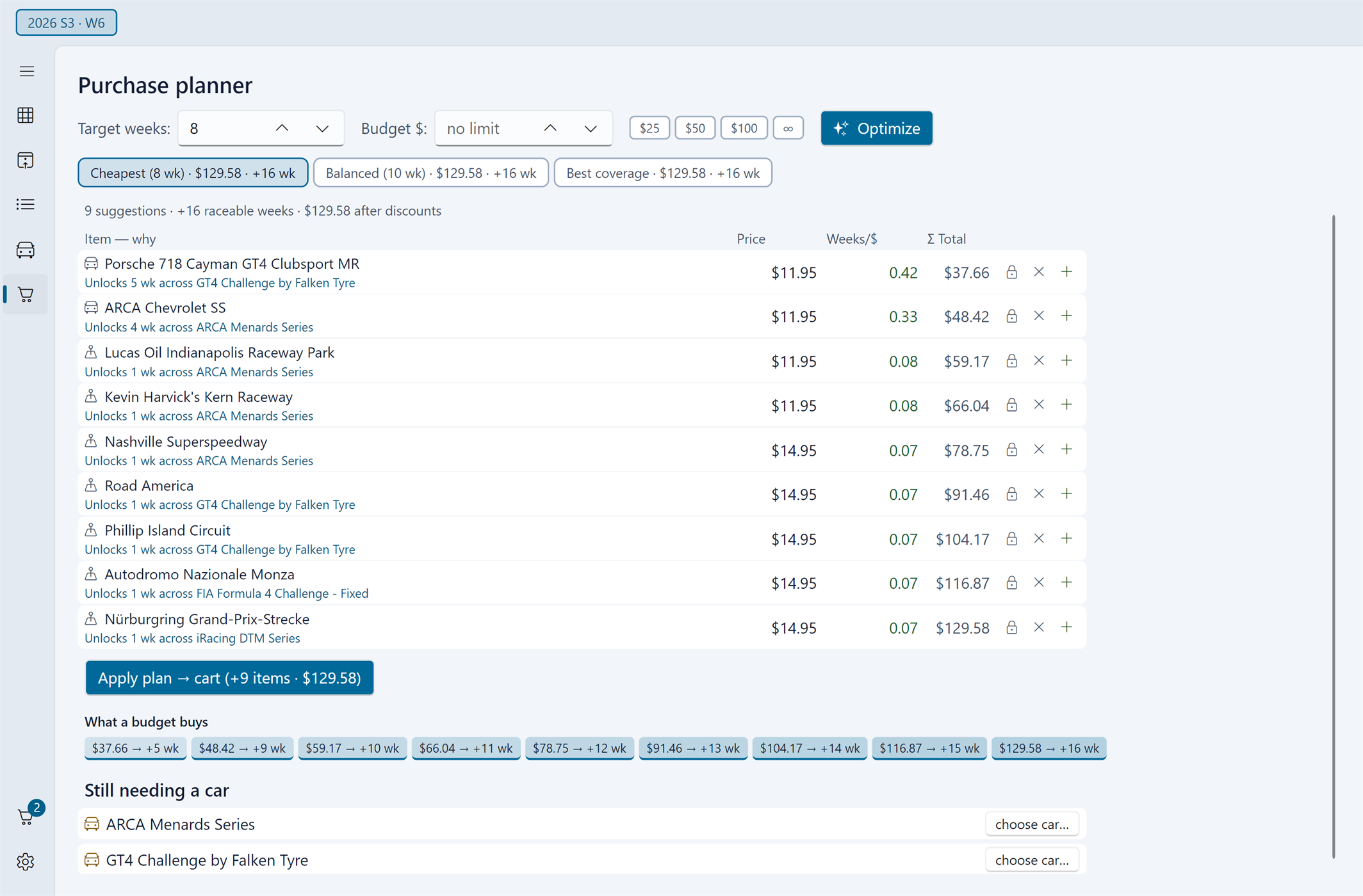 Rennplan's purchase planner: a target and budget row, the Cheapest, Balanced and Best coverage tabs, then each suggested car and track with the series it opens up, its price, the weeks it buys per dollar and the running total.